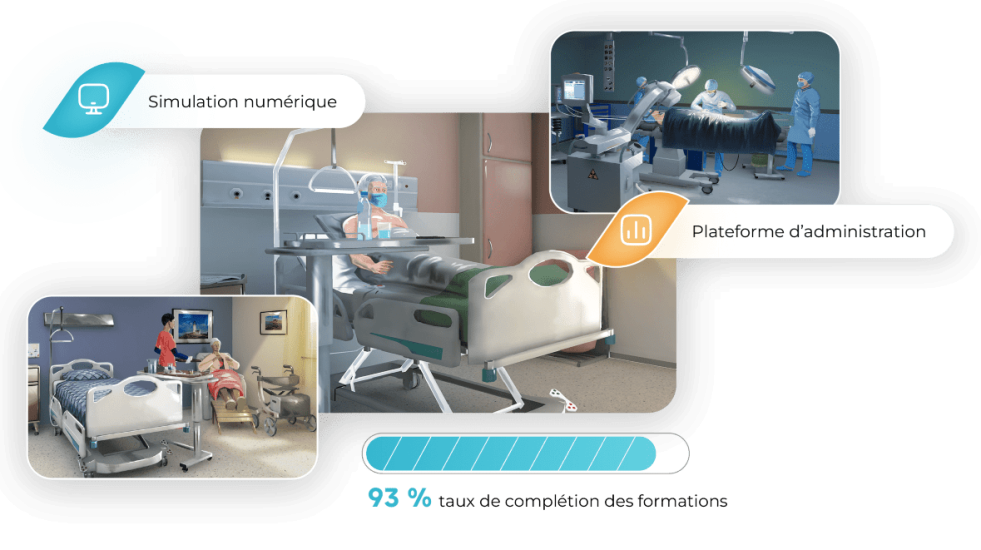 Image illustrant des scènes de simulation numérique en milieu médical. Trois scénarios sont visibles : un patient allongé sur un lit d'hôpital avec un appareil de ventilation, des professionnels de santé en salle d'opération, et une infirmière prenant soin d'un patient. Une bannière indique "93% taux de complétion des formations".