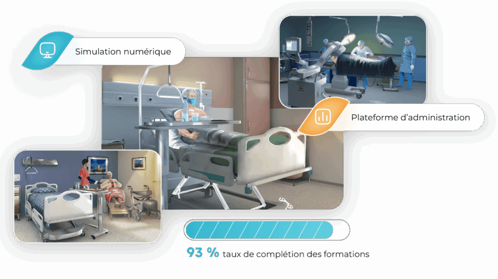 Image illustrant des scènes de simulation numérique en milieu médical. Trois scénarios sont visibles : un patient allongé sur un lit d'hôpital avec un appareil de ventilation, des professionnels de santé en salle d'opération, et une infirmière prenant soin d'un patient. Une bannière indique "93% taux de complétion des formations".